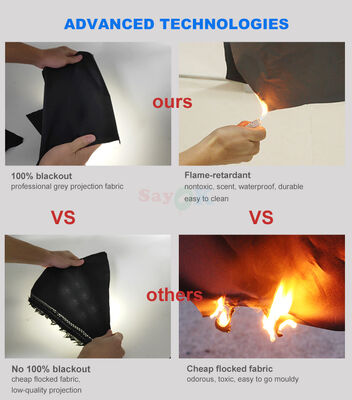 Tenda Kubah Planetarium Tiup Portabel SAYOK untuk Bioskop Film dan Pendidikan Sekolah Anak-anak dengan Peniup Udara dan Alas Lantai